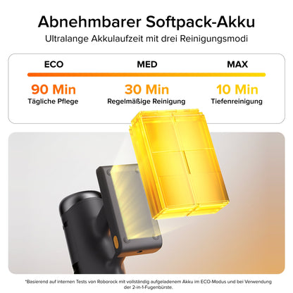 Roborock H60 Ultra 3-in-1 Akku-Staubsauger mit Power-Detect