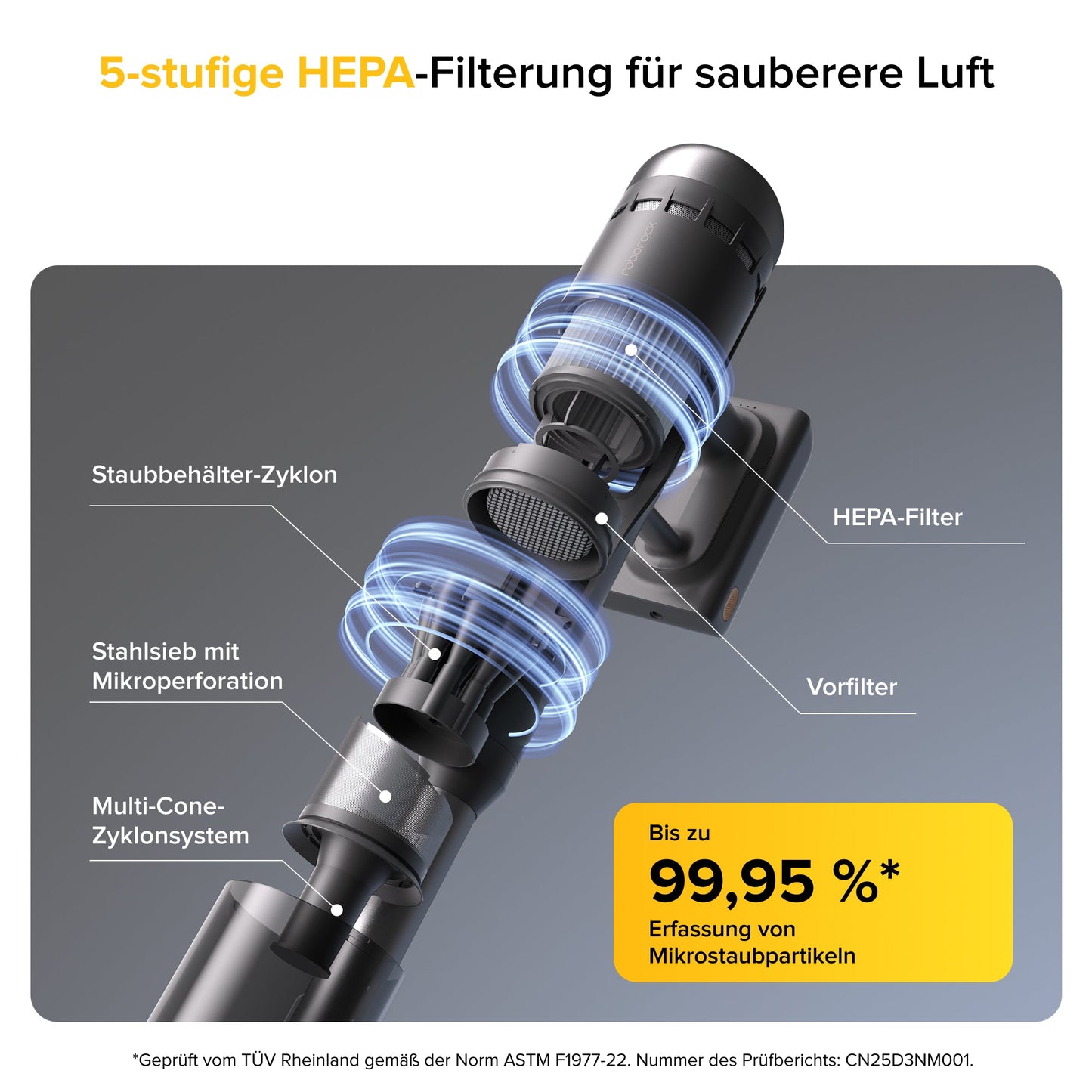 Roborock H60 Ultra 3-in-1 Akku-Staubsauger mit Power-Detect