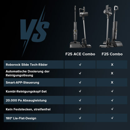 Roborock F25 ACE Combo 5-in-1 Nass- und Trockensauger