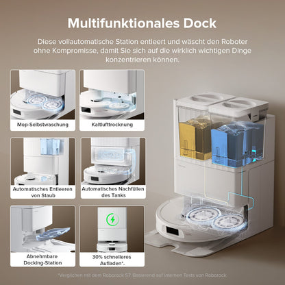 Roborock QV 35S Saugroboter mit Multifunktions-Dockingstation