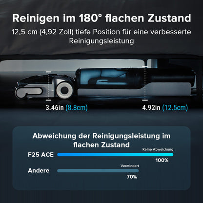 Roborock F25 ACE Combo 5-in-1 Nass- und Trockensauger
