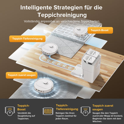 Roborock QV 35S Saugroboter mit Multifunktions-Dockingstation