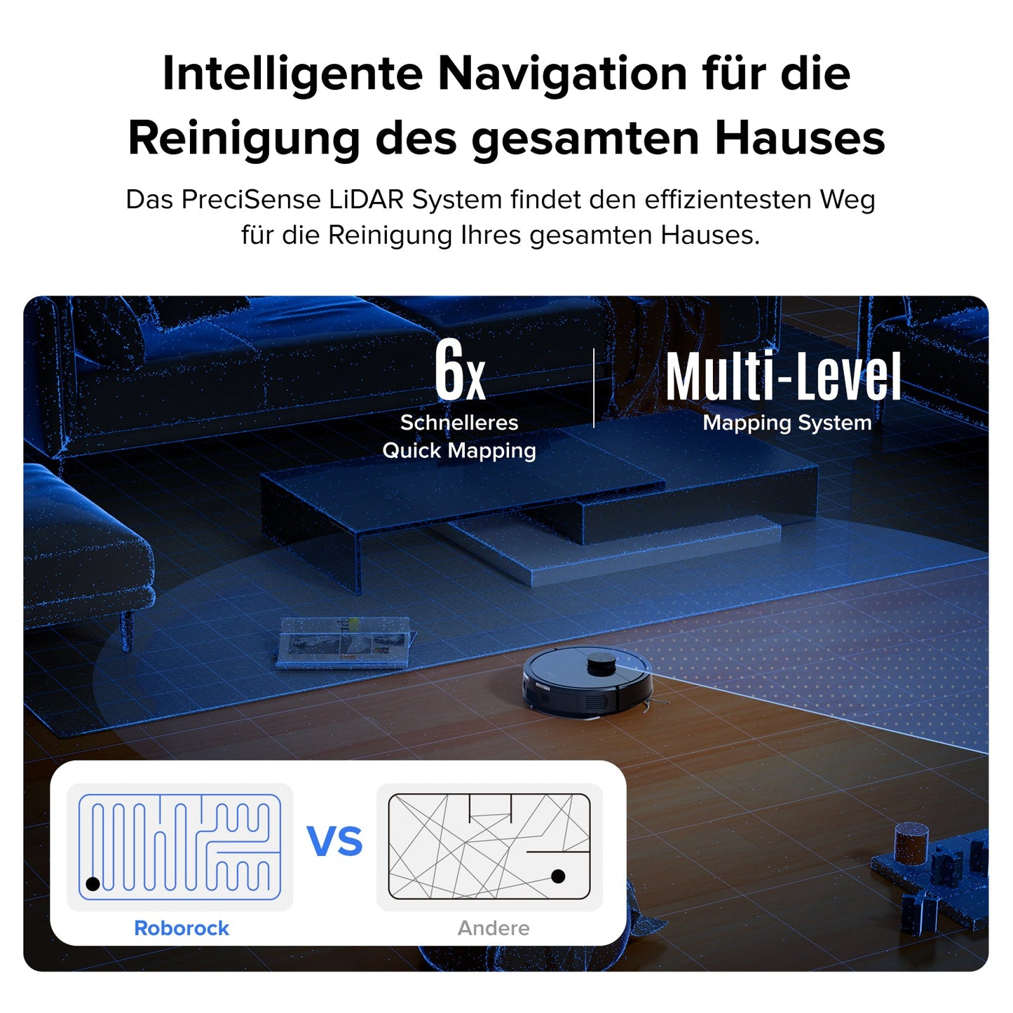 Roborock Q7 L5 Saug- und Wischroboter (Upgrade vom Q5 Pro)