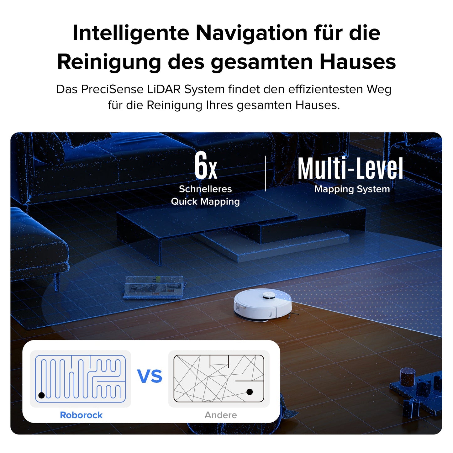 Roborock Q7 L5 Saug- und Wischroboter (Upgrade vom Q5 Pro)